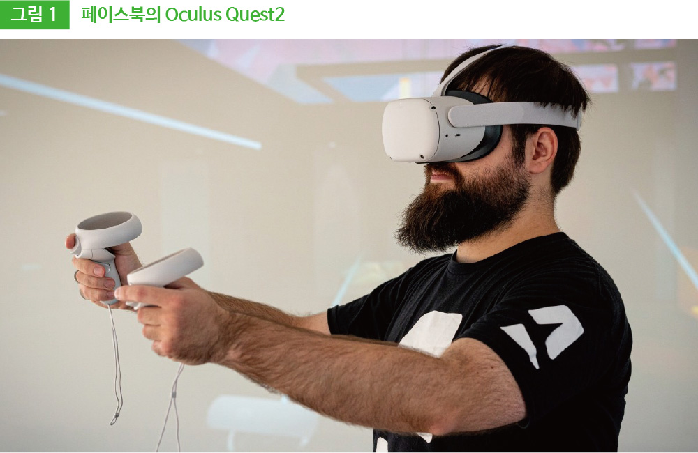 그림 1 페이스북의 Oculus Quest2