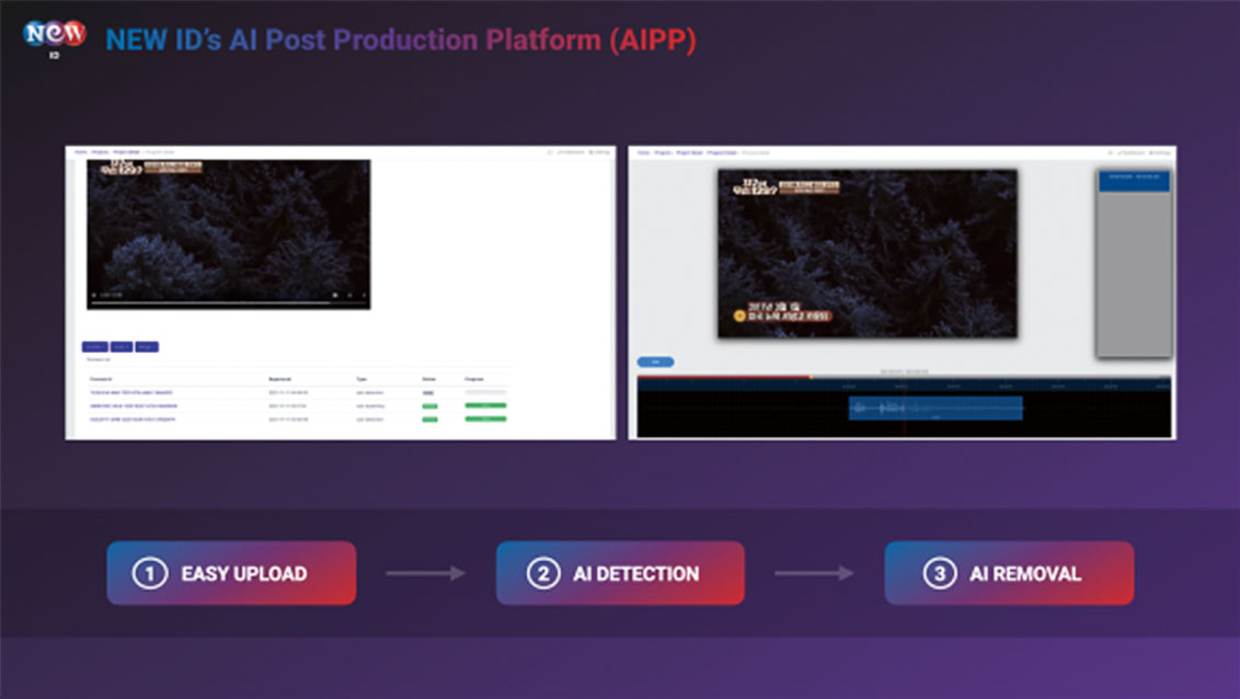그림 9 AIPP 플랫폼 소개, 콘텐츠 업로드, 디텍션, AI 삭제 과정