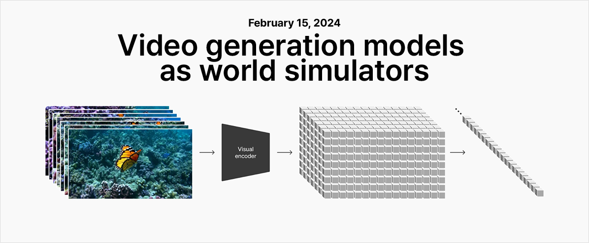 February 15, 2024. Video generation models as world simulators. videos → Visual encoder → decomposing the representation → patches