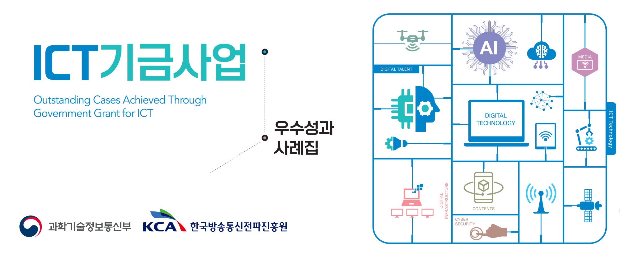 ICT기금사업 우수성과 사례집 OUTSTADING CASES ACHIEVED THROUGH GOVERNMENT GRANT FOR ICT 과학기술정보통신부 한국방송통신전파진흥원