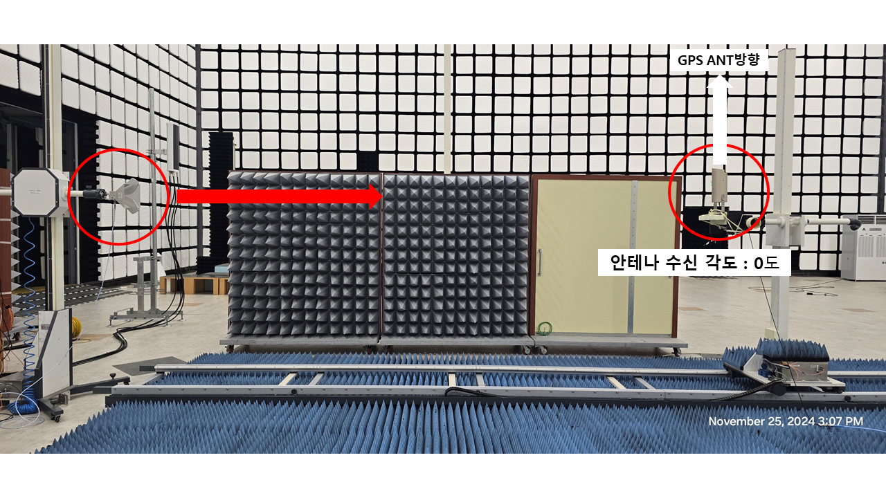 한국방송통신전파진흥원,「항재밍 GPS안테나 솔루션」자체개발