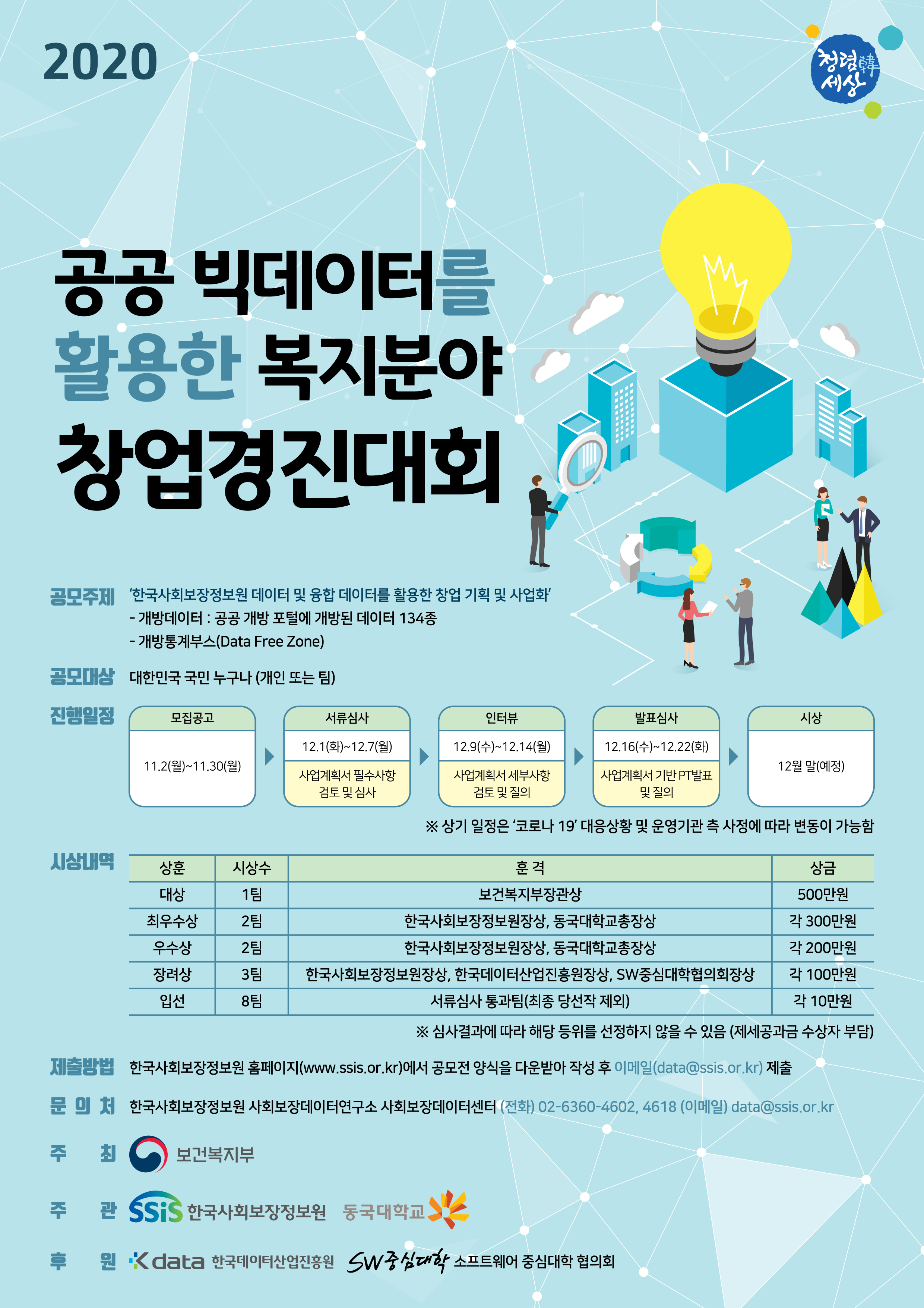2020 공공 빅데이터를 활용한 복지분야 창업경진대회(주관:한국사회보장정보원)