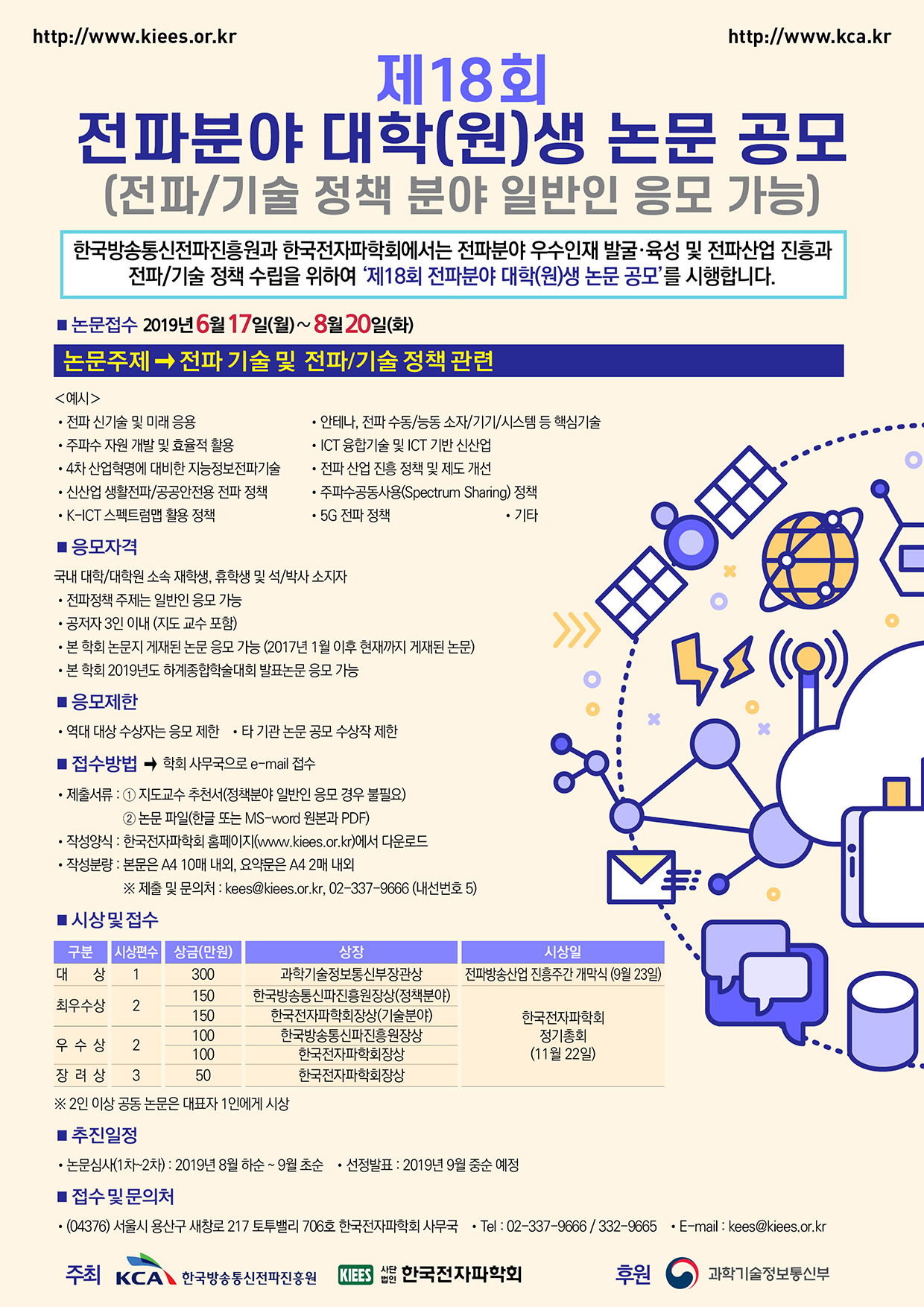 제18회 전파분야 대학(원)생 논문 공모