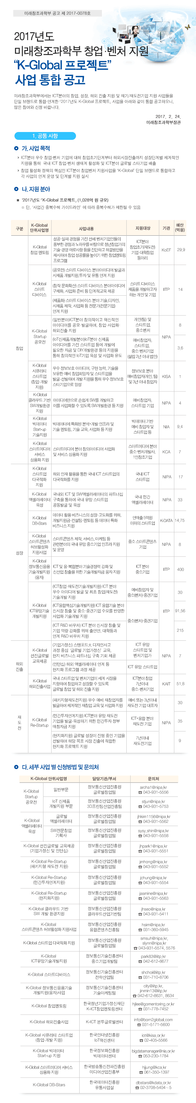 2017년도 미래창조과학부 창업ㆍ벤처 지원 