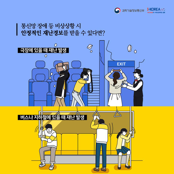 과학기술정보통신부 I-KOREA4.0 사람 중심의 4차산업혁명 실천 통신망 장애 등 비상상황시 안정적인 재난경보를 받을 수 있다면? 극장에 있을 때 재난 발생 버스나 지하철에 있을 때 재난 발생