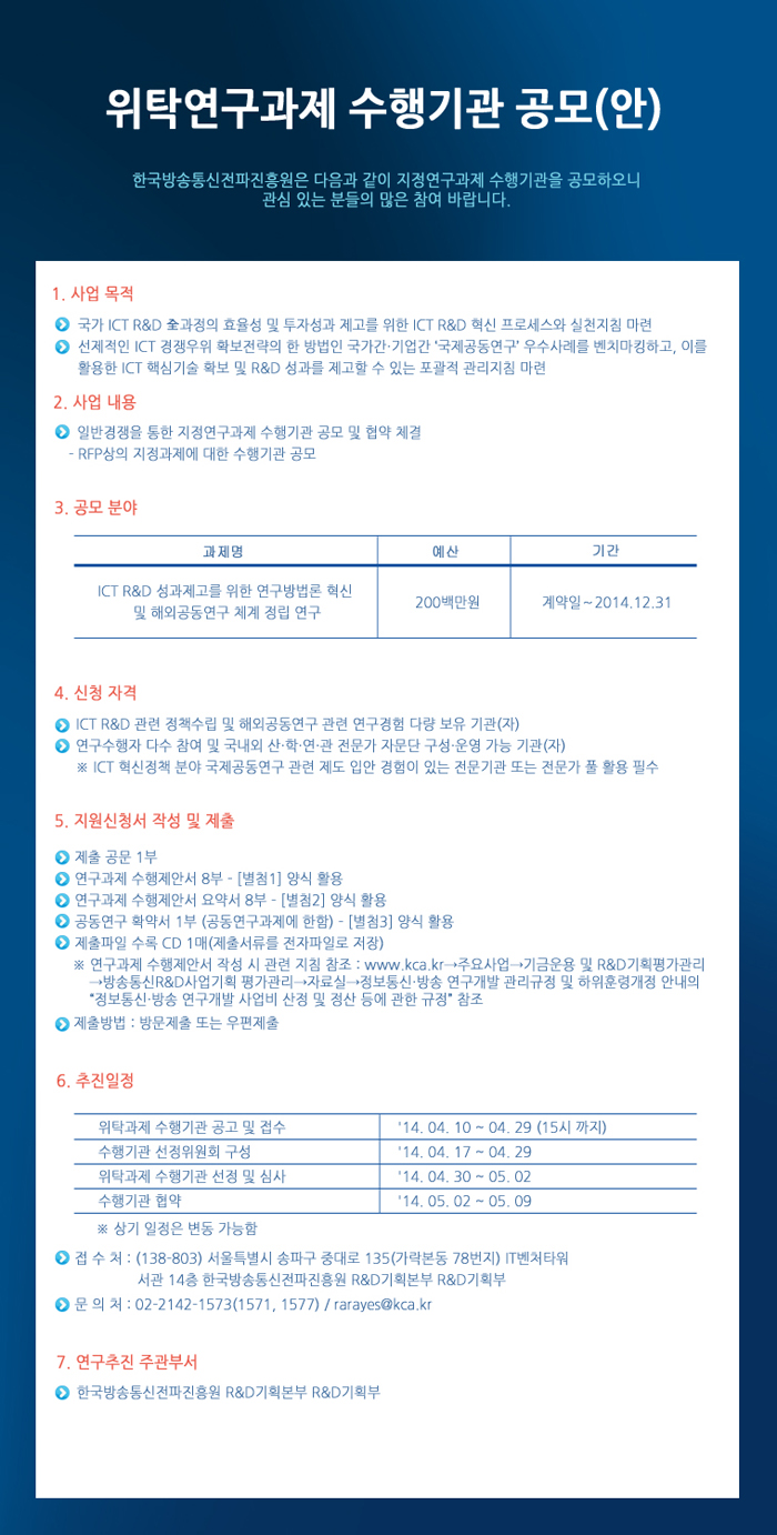 ICT R&D 성과제고를 위한 연구방법론 혁신 및 해외공동연구 체계 정립 연구 위탁연구과제 수행기관 공모(안) 이미지 입니다.